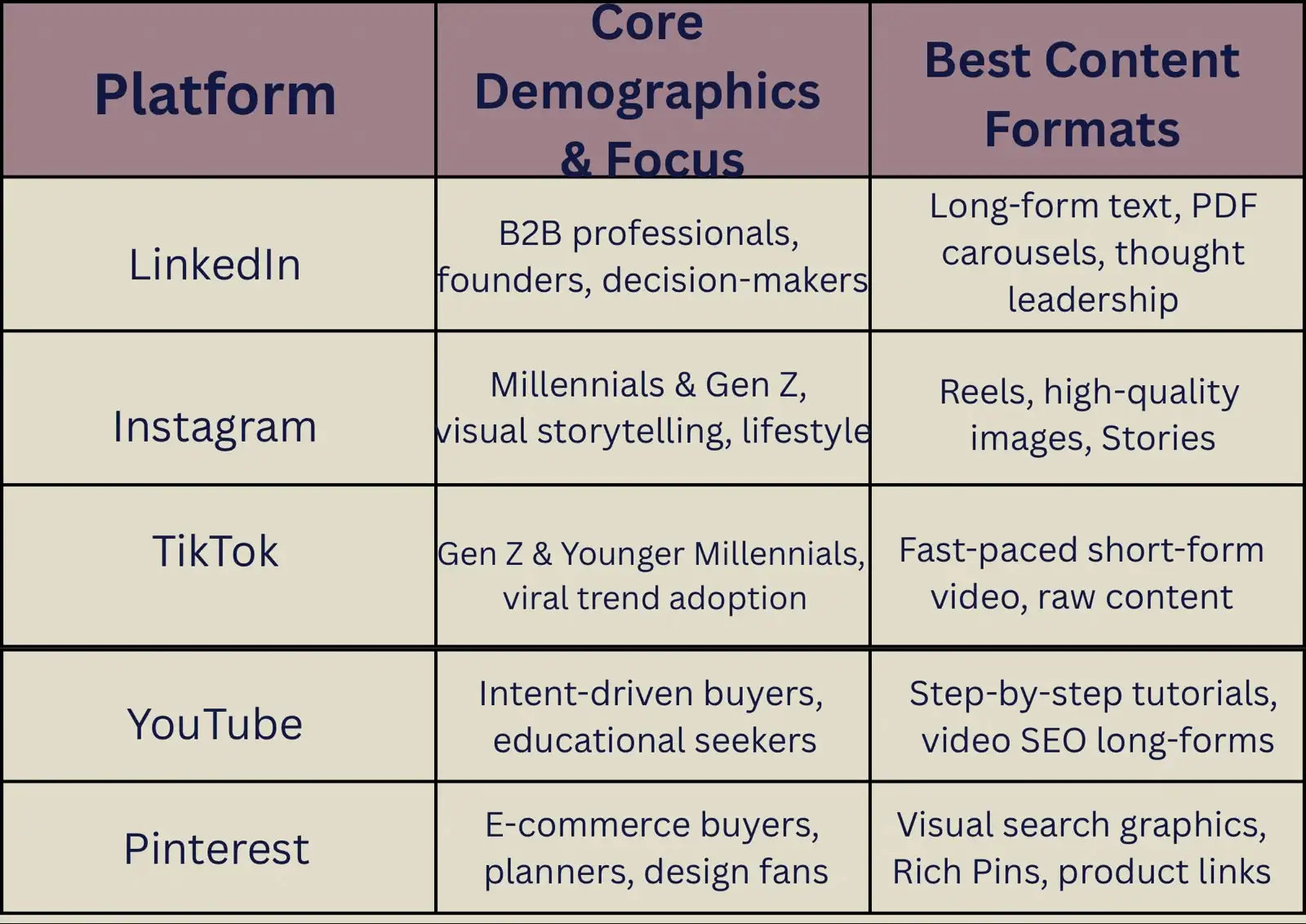 social-media-guide-box.
